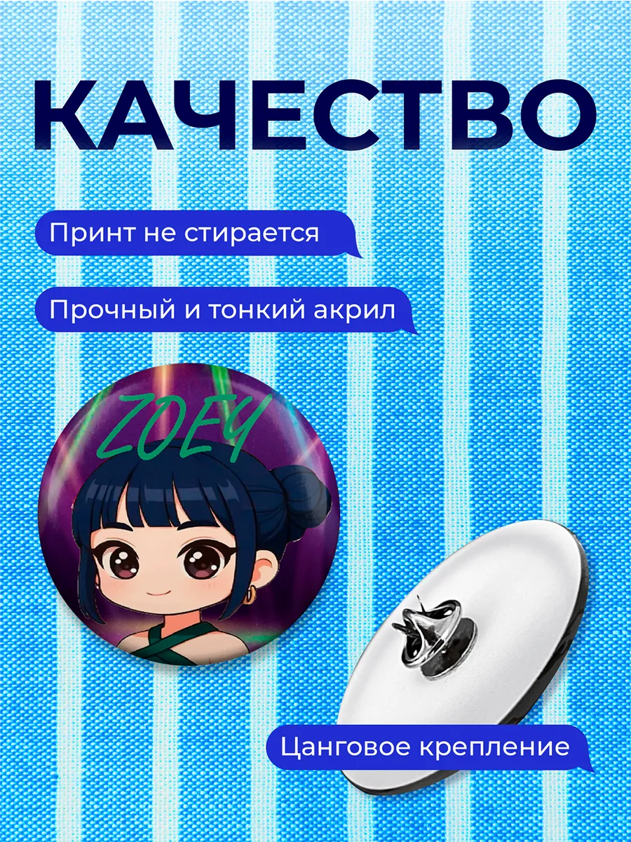 Изображение товара 3 из 4