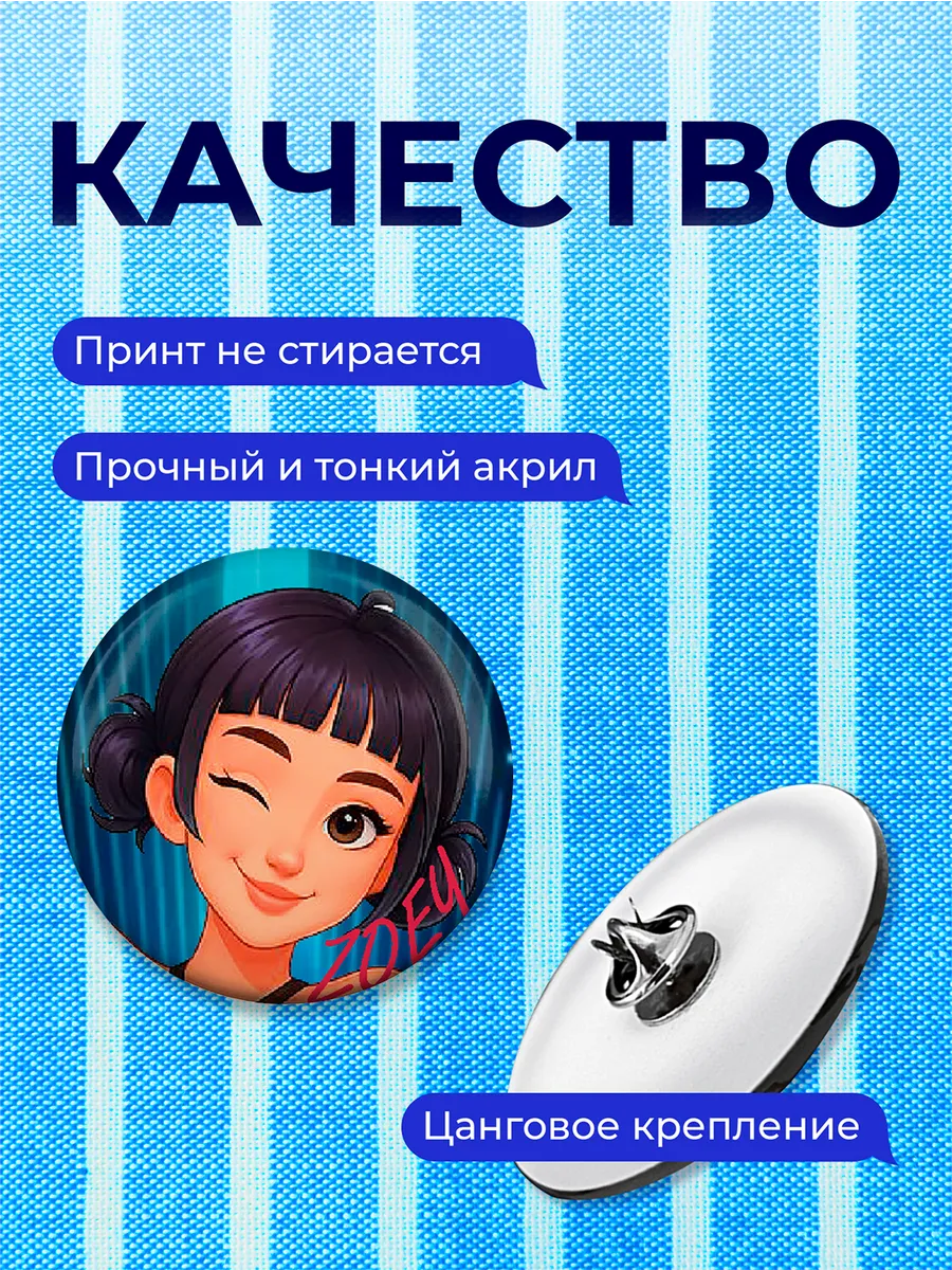 Изображение товара 3 из 4