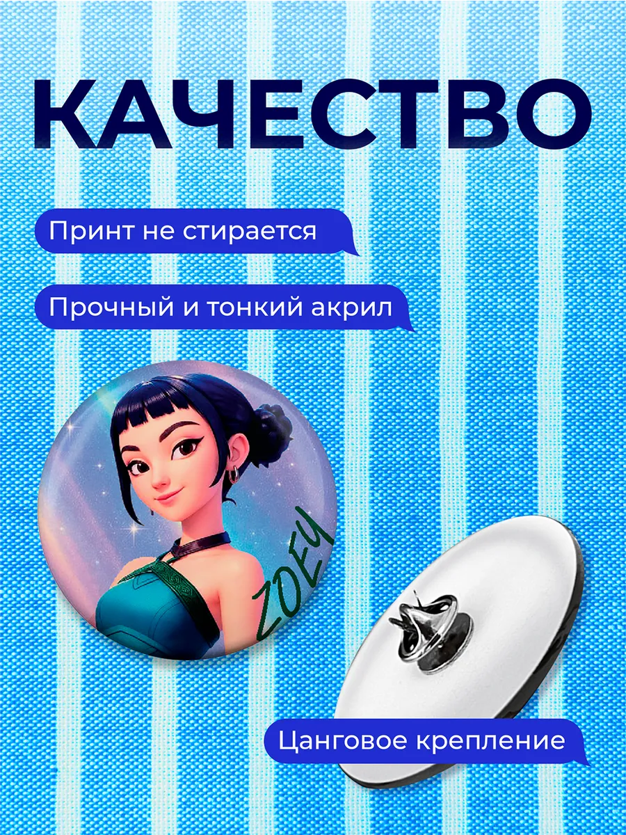 Изображение товара 3 из 4