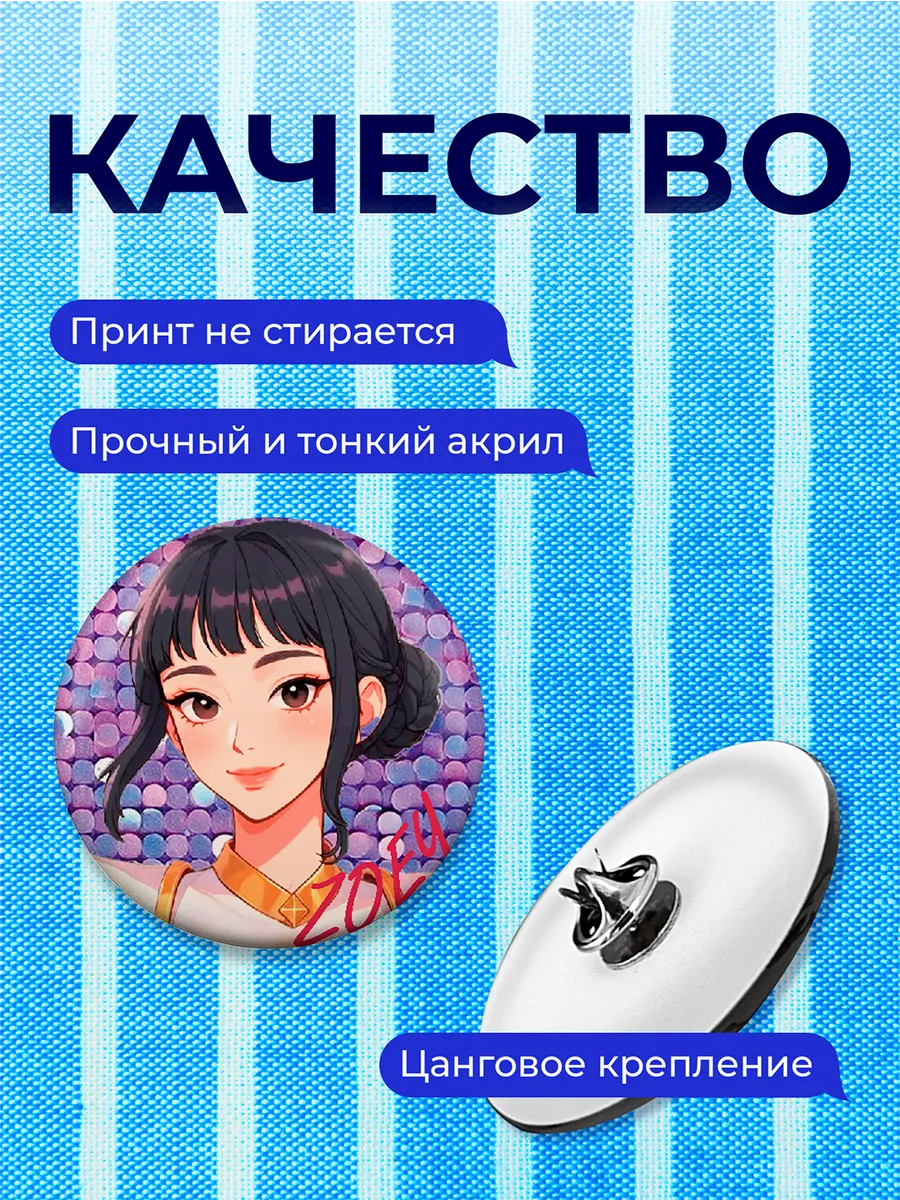 Изображение товара 3 из 4