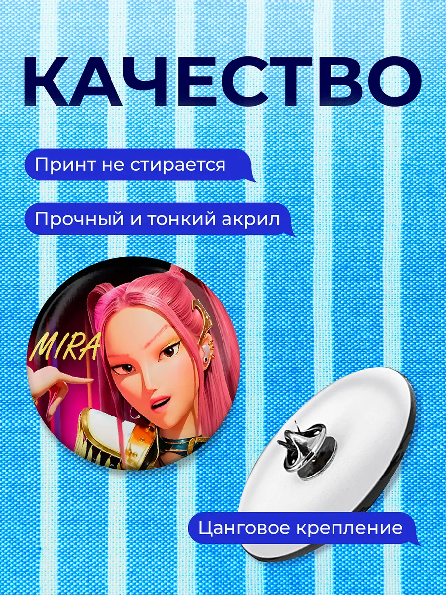 Изображение товара 3 из 4