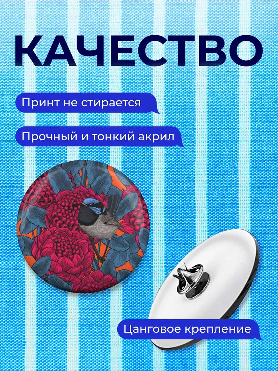 Изображение товара 3 из 4