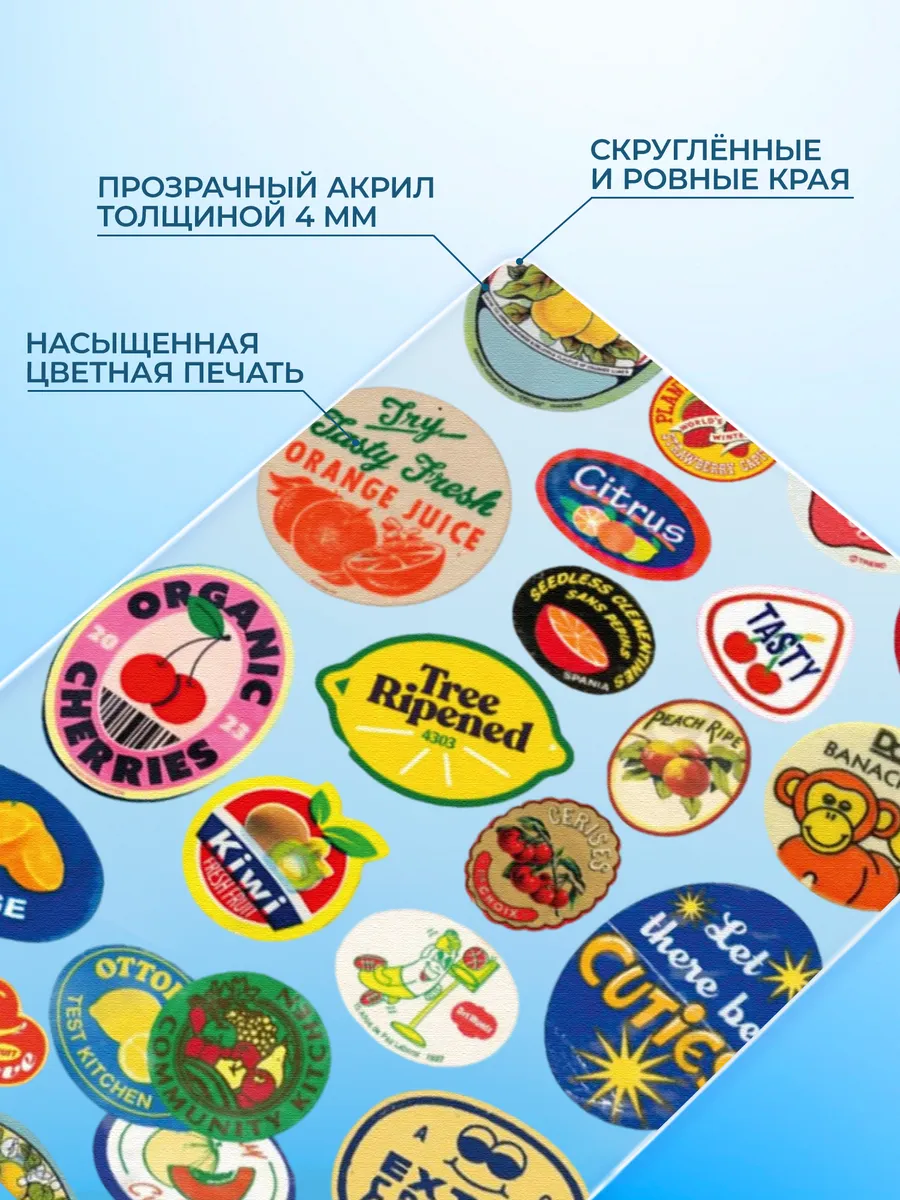 Изображение товара 3 из 4