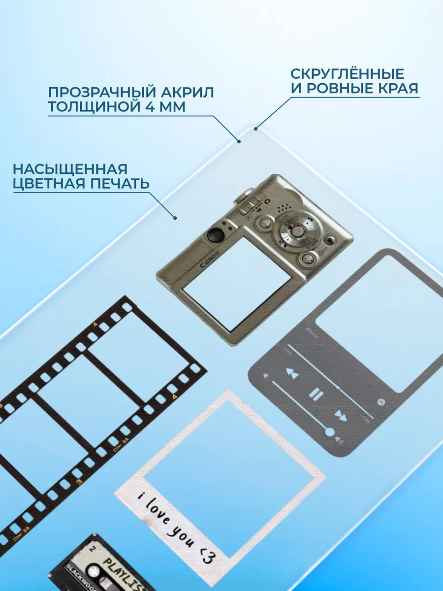 Изображение товара 3 из 4