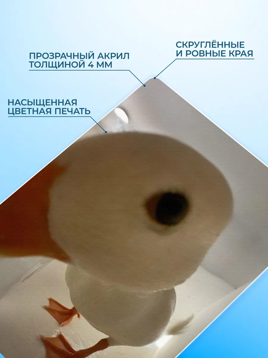 Изображение товара 3 из 4