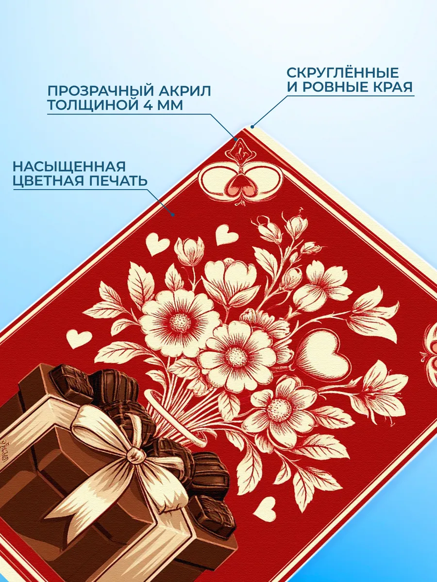 Изображение товара 3 из 4