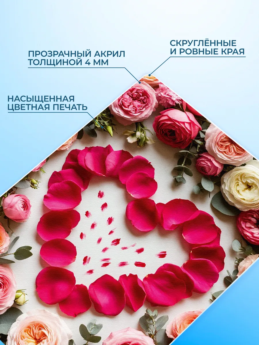 Изображение товара 3 из 4
