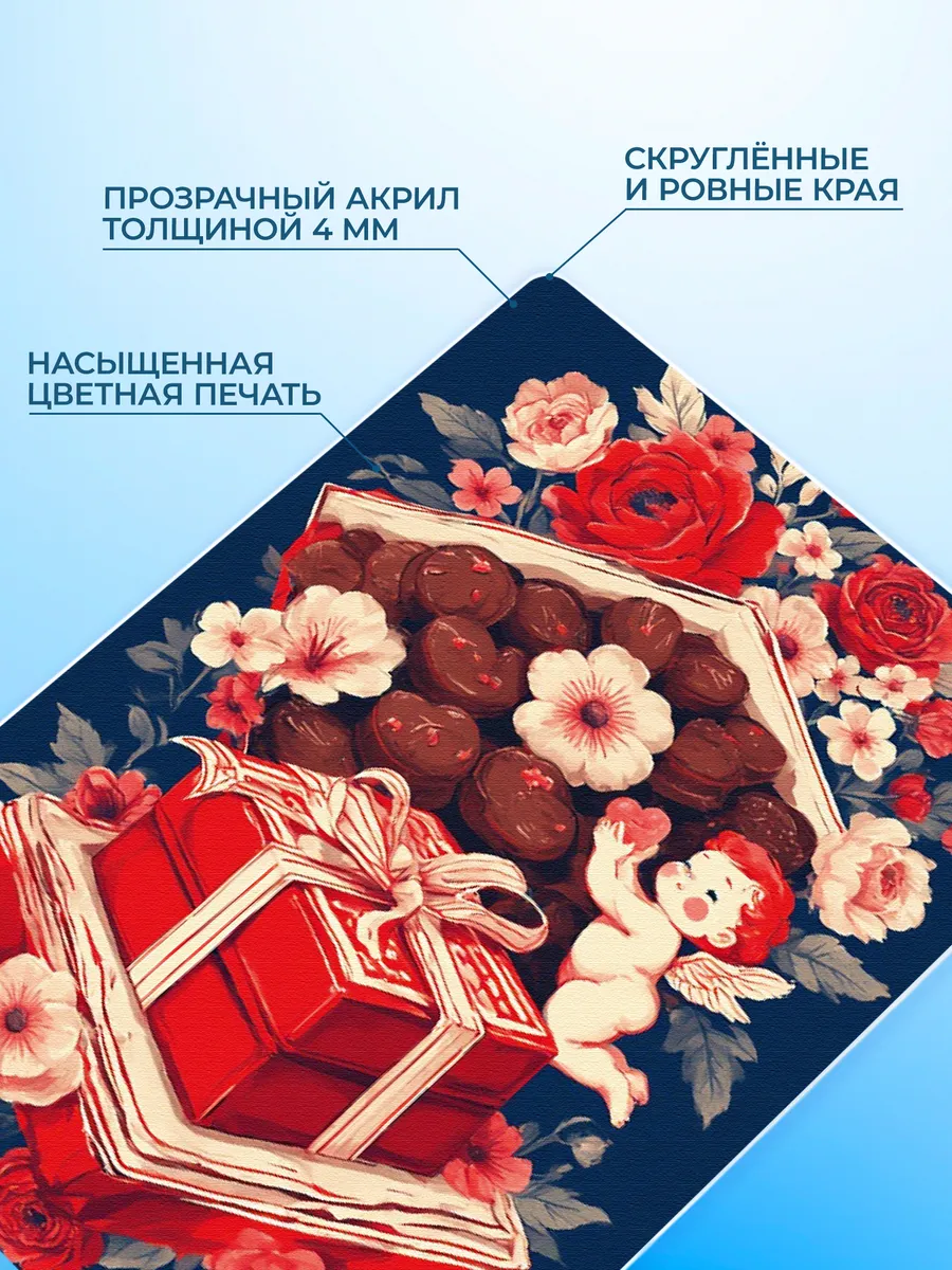 Изображение товара 3 из 4