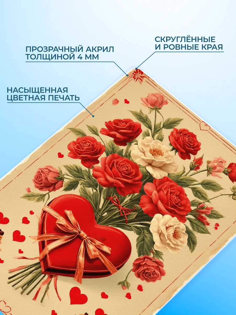 Изображение товара 3 из 4