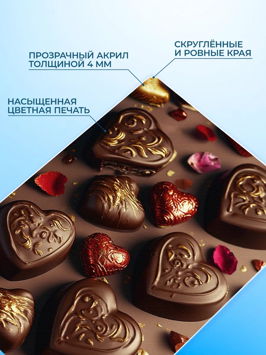 Изображение товара 3 из 4