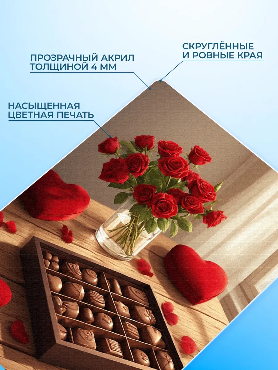 Изображение товара 3 из 4