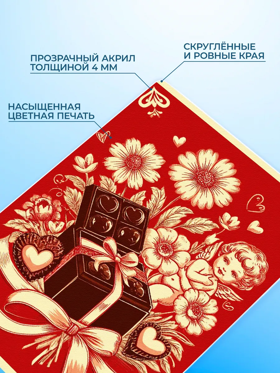 Изображение товара 3 из 4