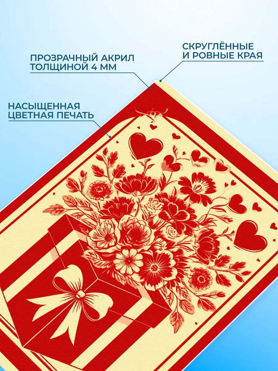 Изображение товара 3 из 4