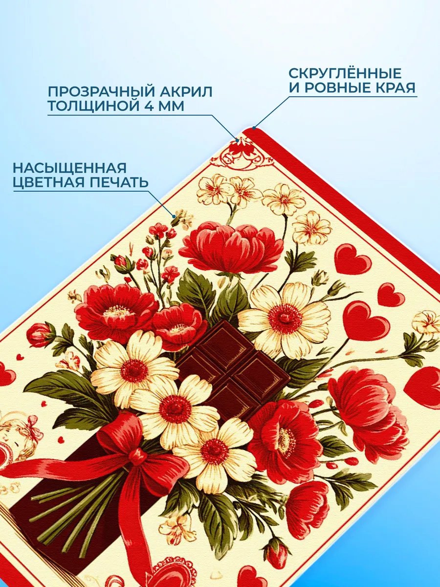 Изображение товара 3 из 4
