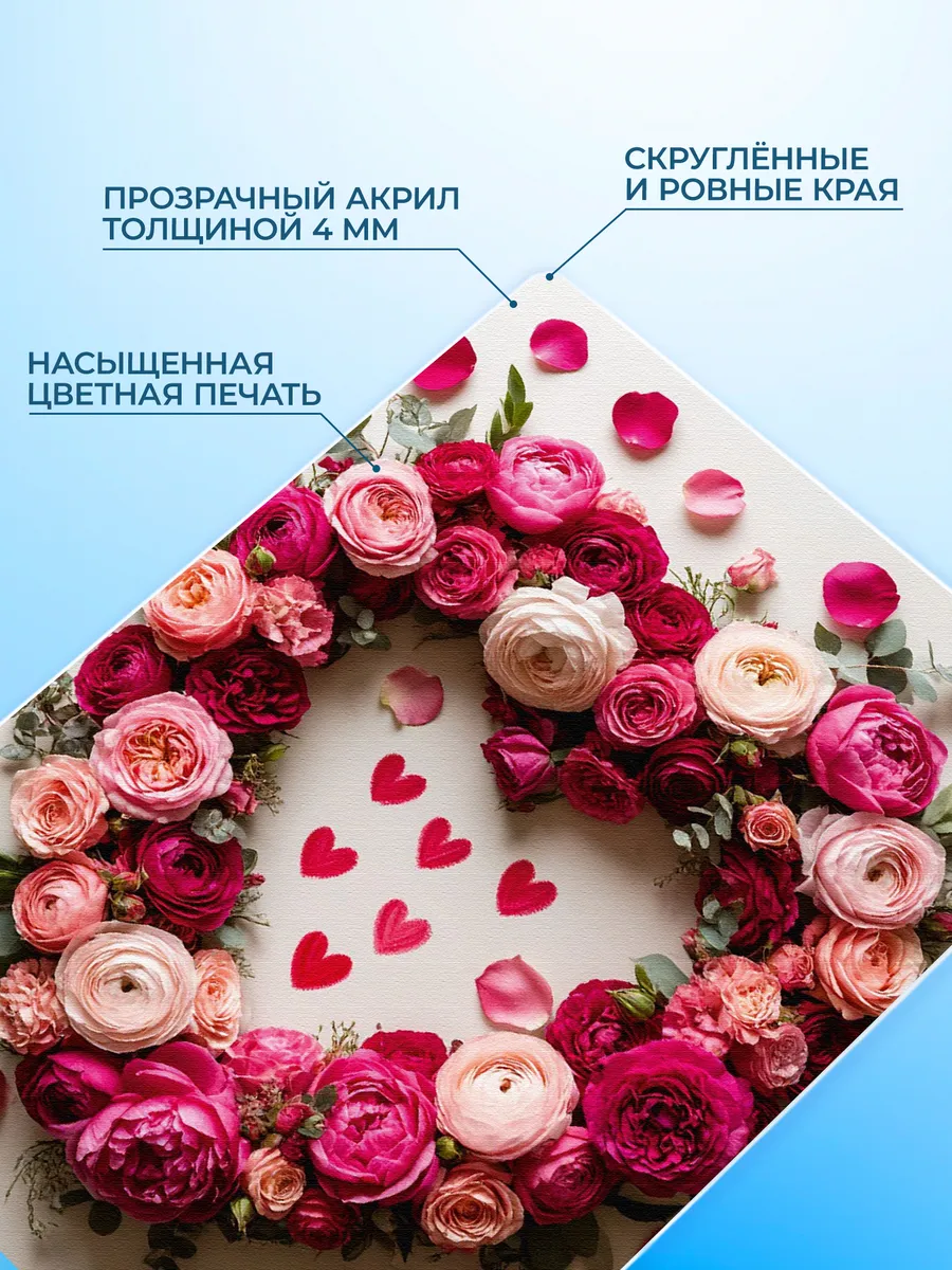 Изображение товара 3 из 4