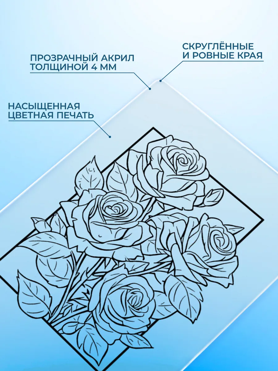 Изображение товара 3 из 4
