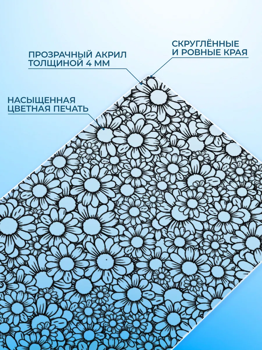 Изображение товара 3 из 4