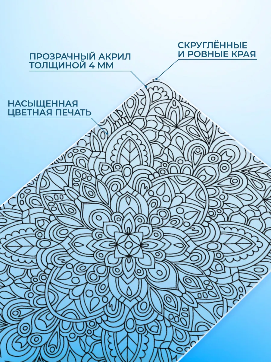 Изображение товара 3 из 4