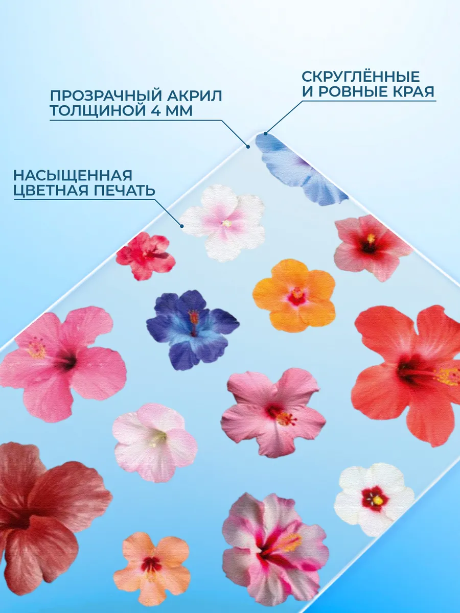 Изображение товара 3 из 4
