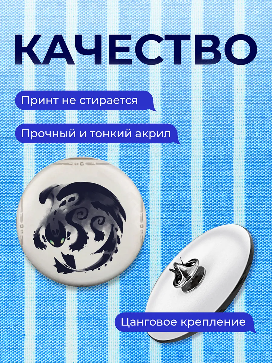 Изображение товара 3 из 4