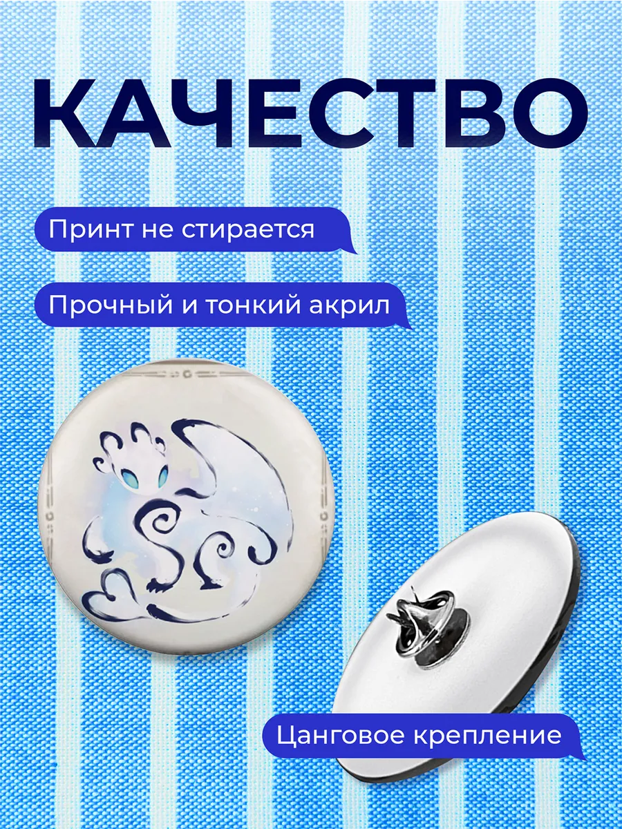 Изображение товара 3 из 4
