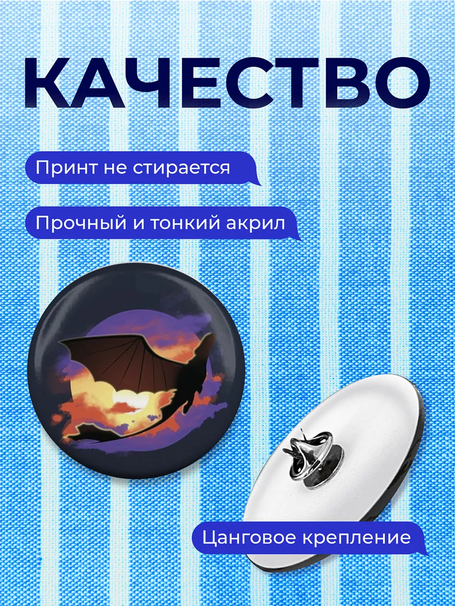 Изображение товара 3 из 4