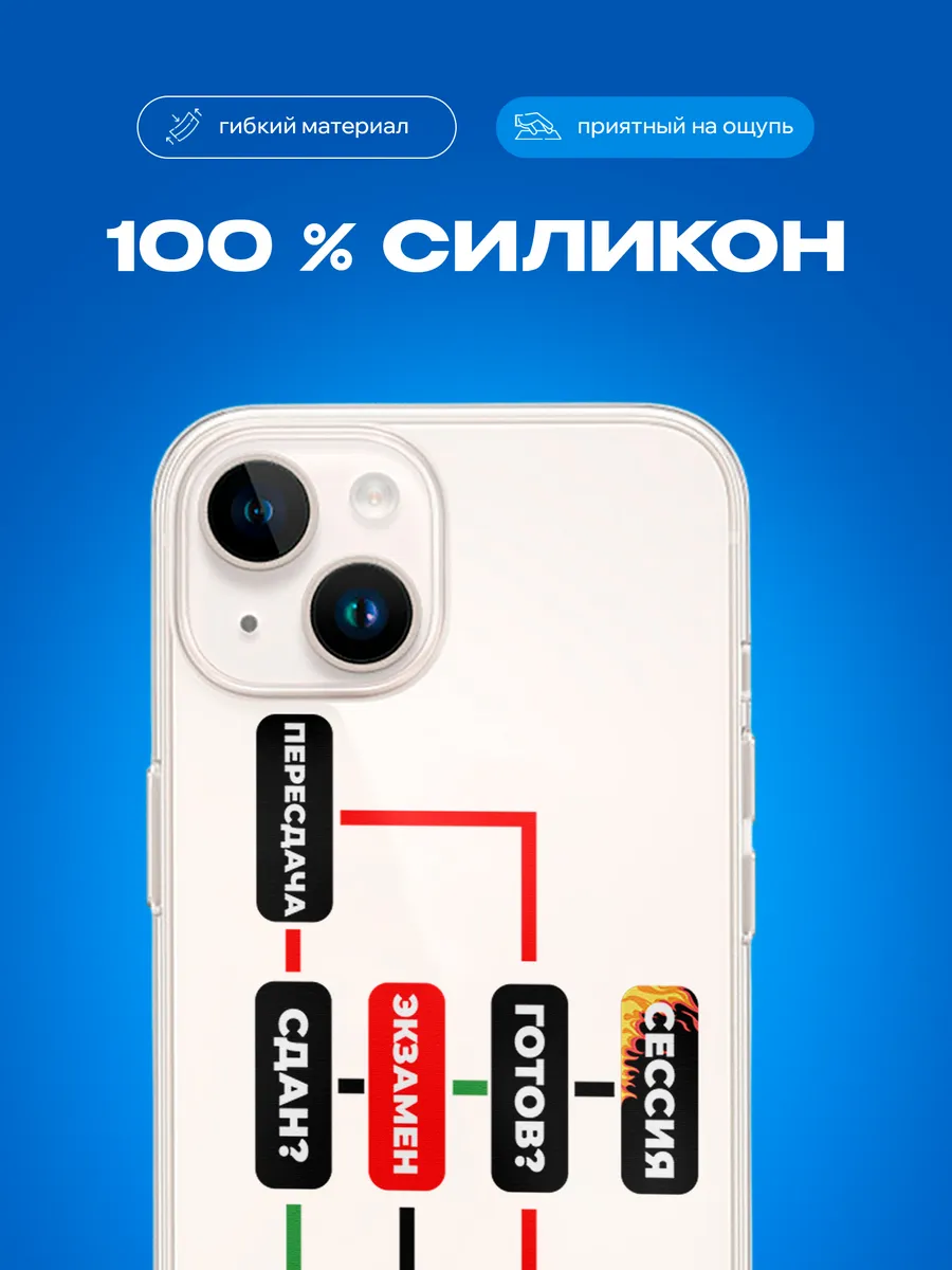 Изображение товара 3 из 4