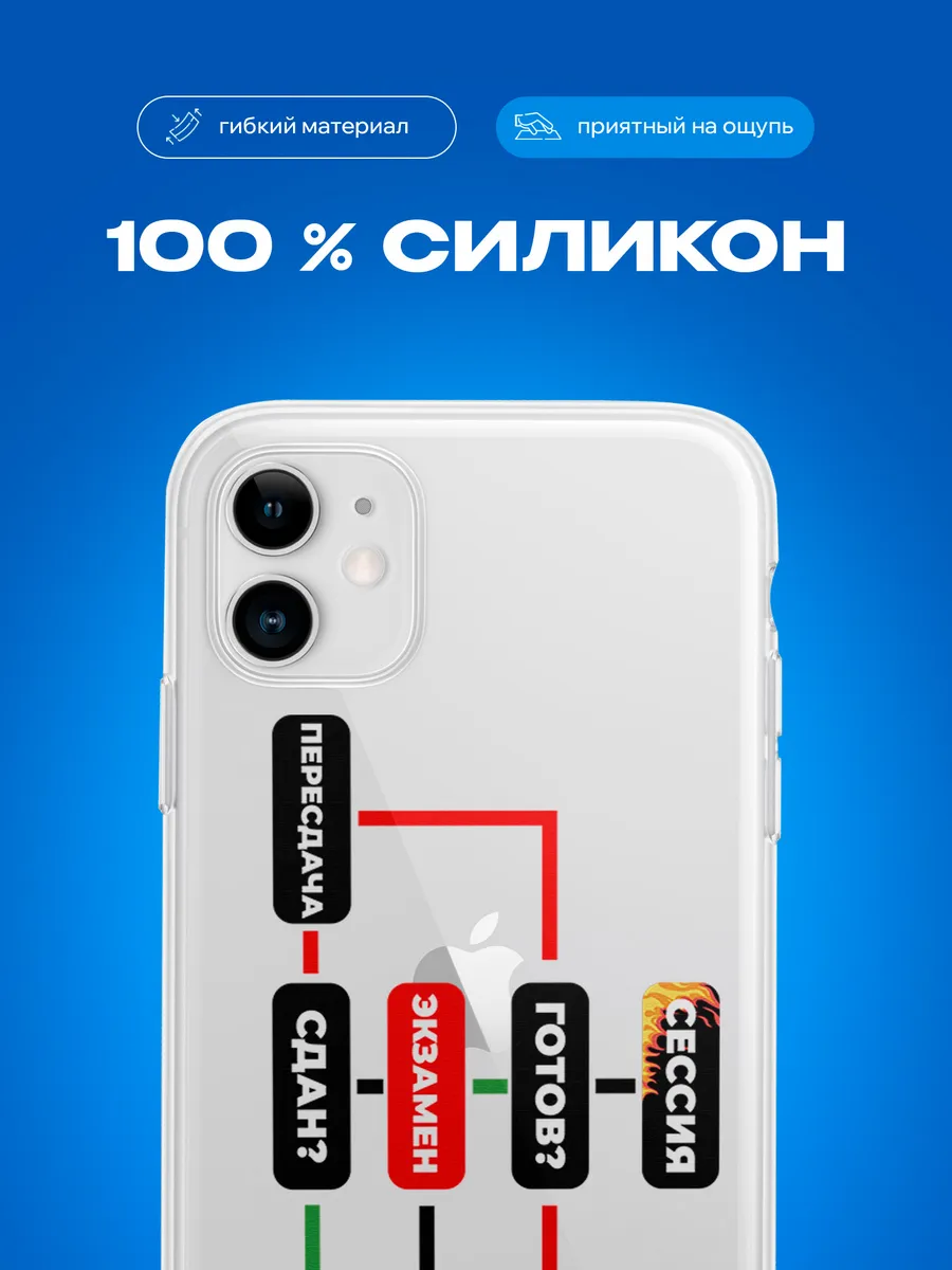 Изображение товара 3 из 4