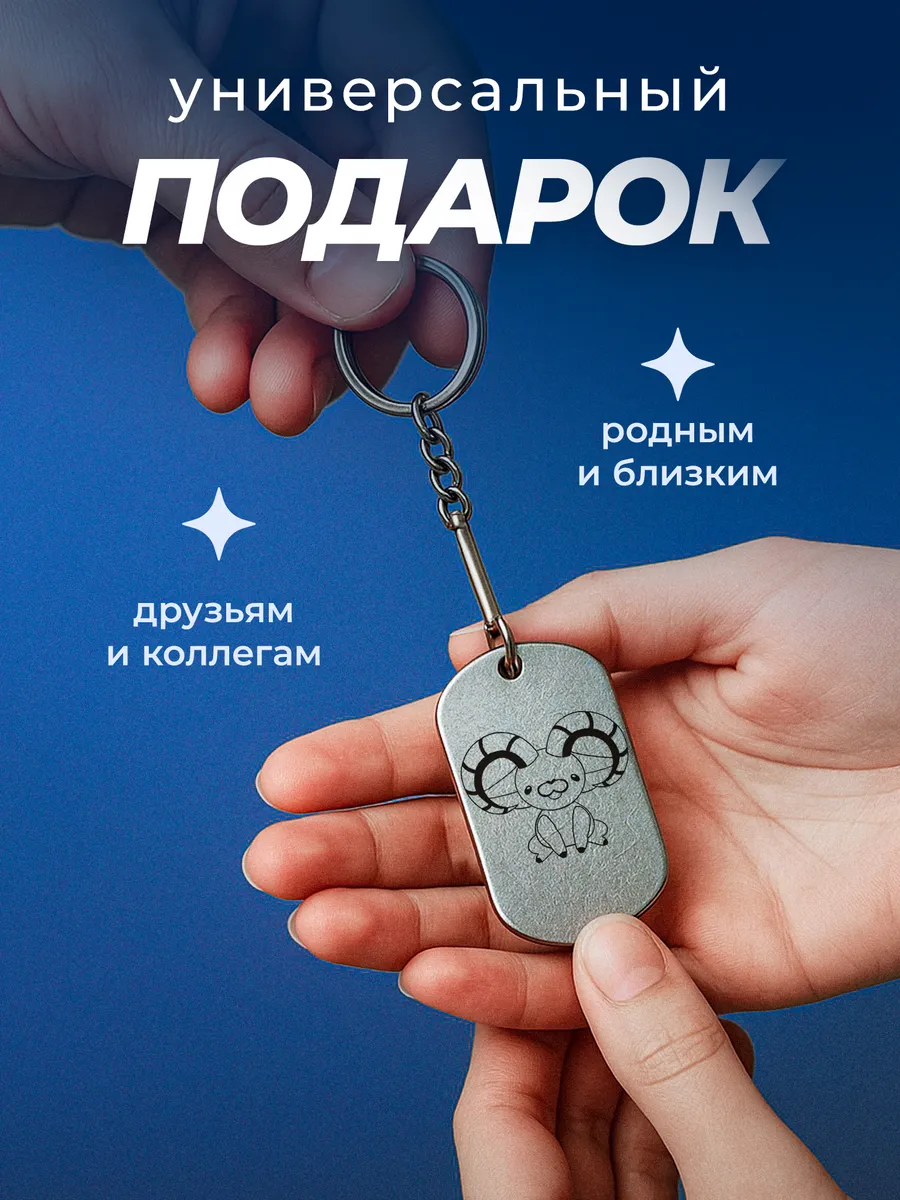Изображение товара 3 из 4