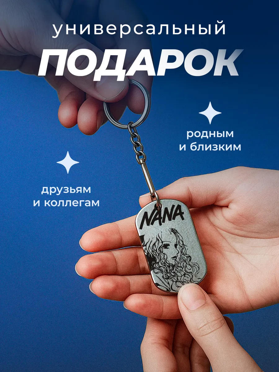 Изображение товара 3 из 4