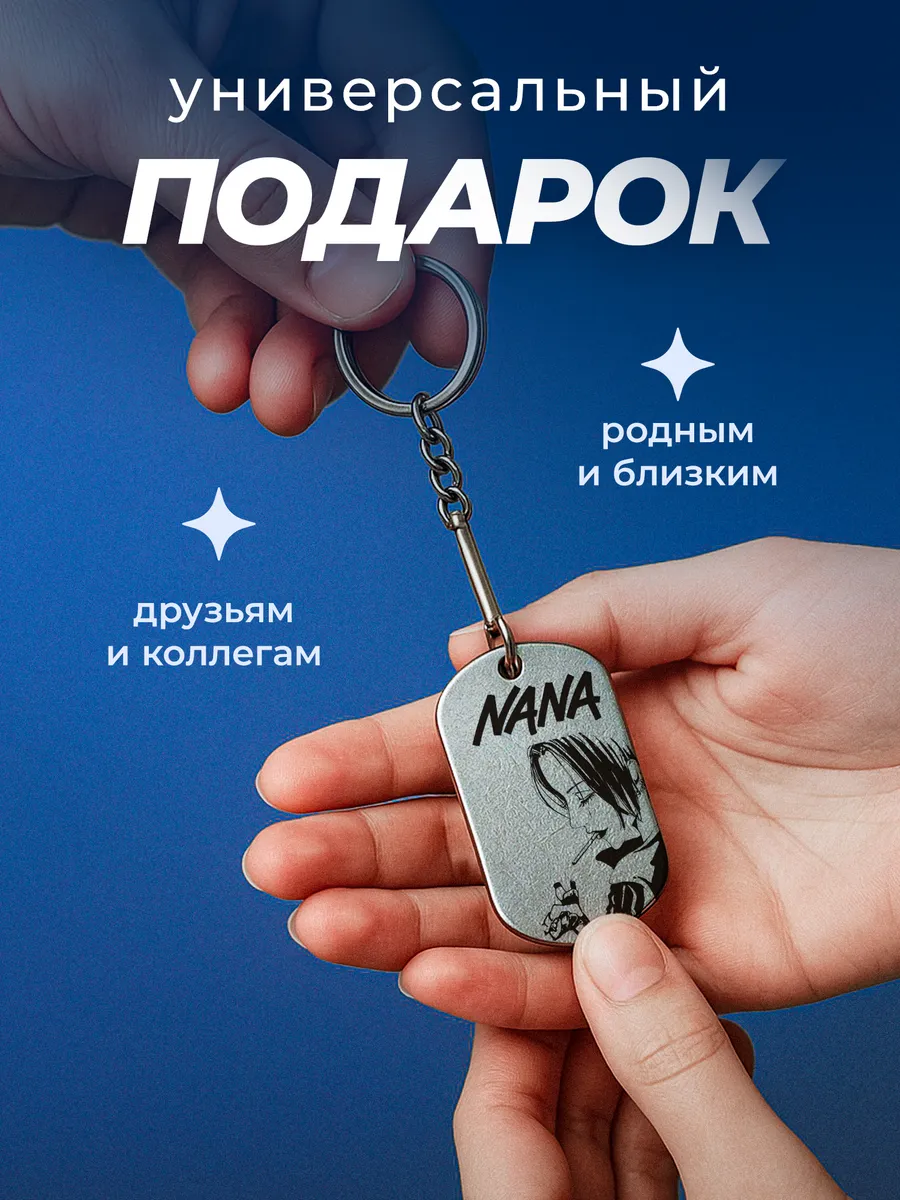 Изображение товара 3 из 4