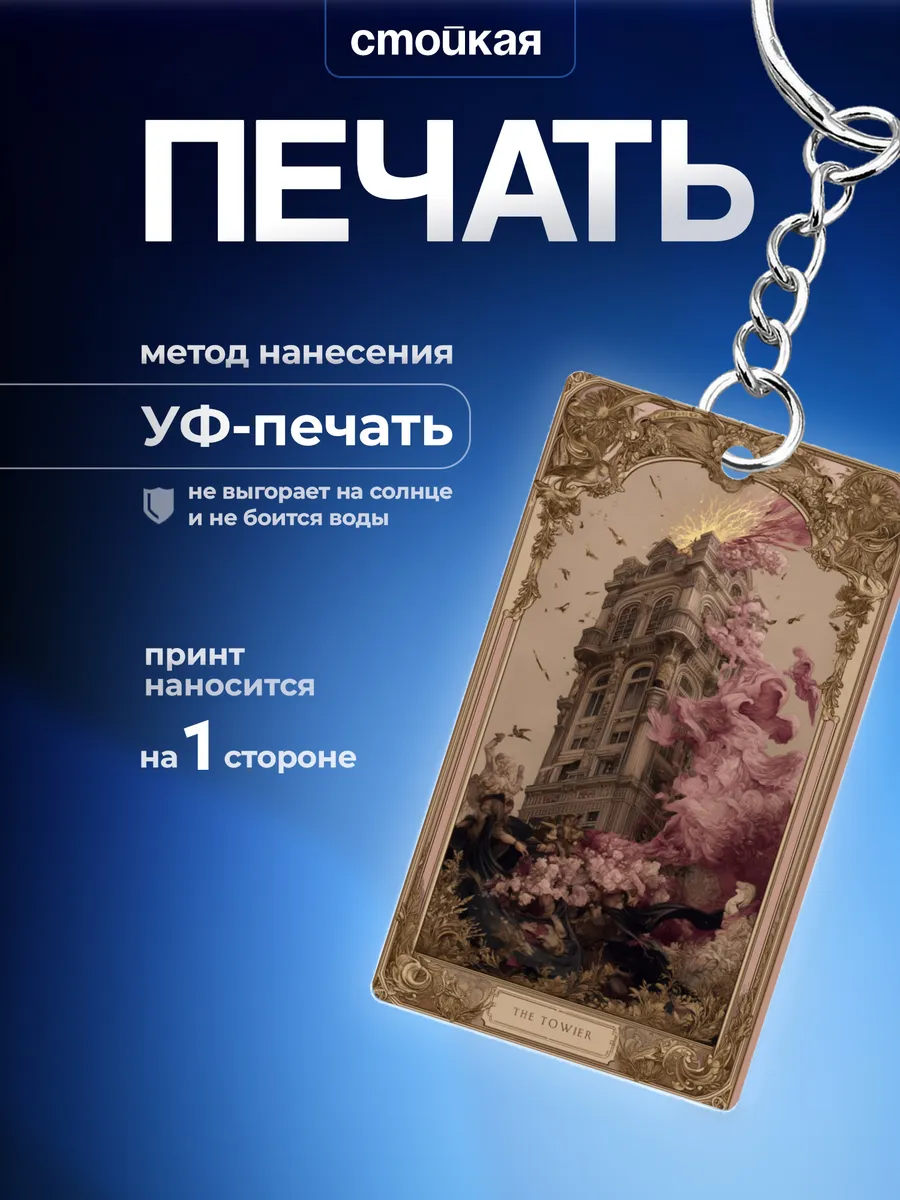 Изображение товара 3 из 4