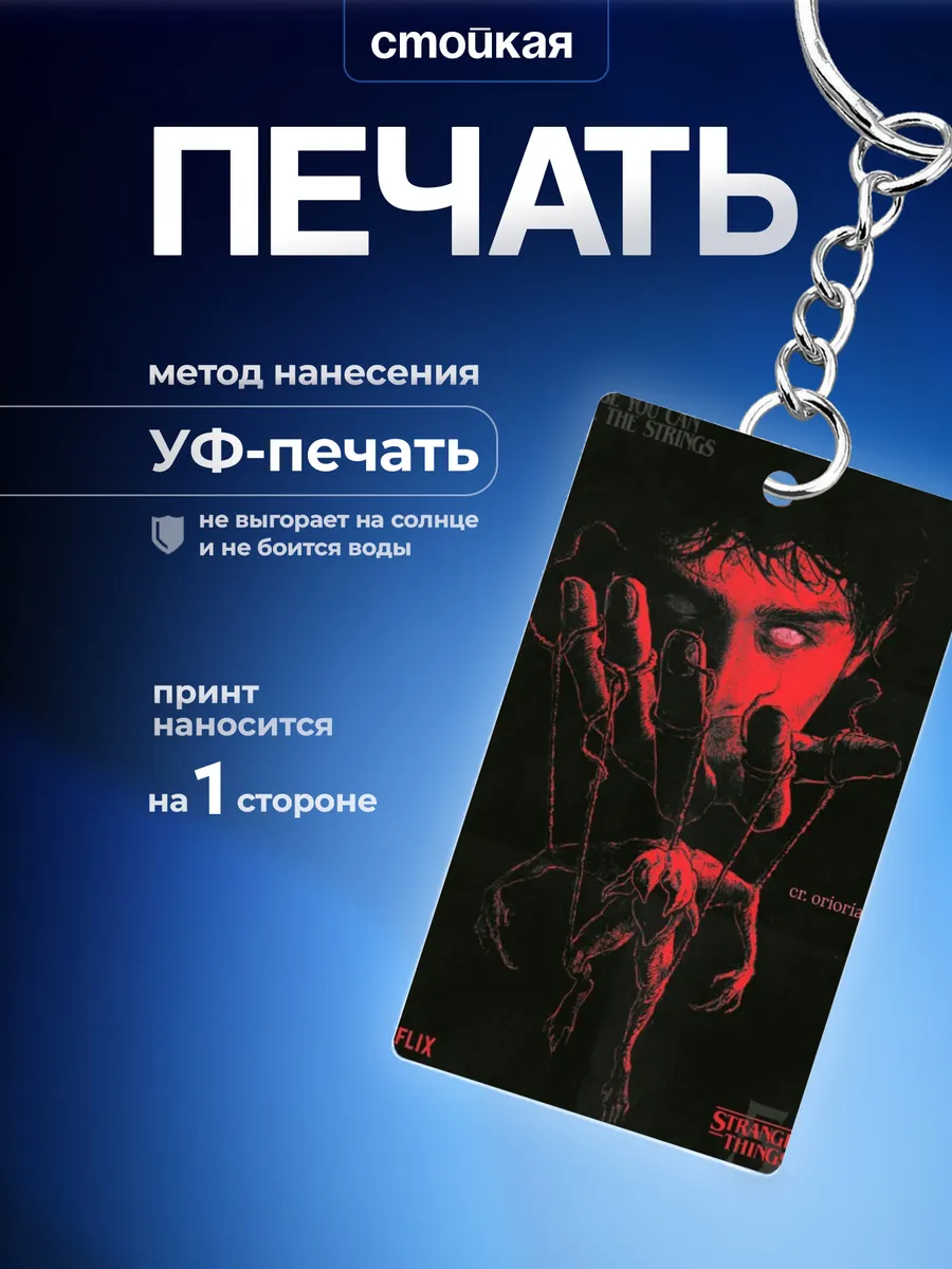 Изображение товара 3 из 4