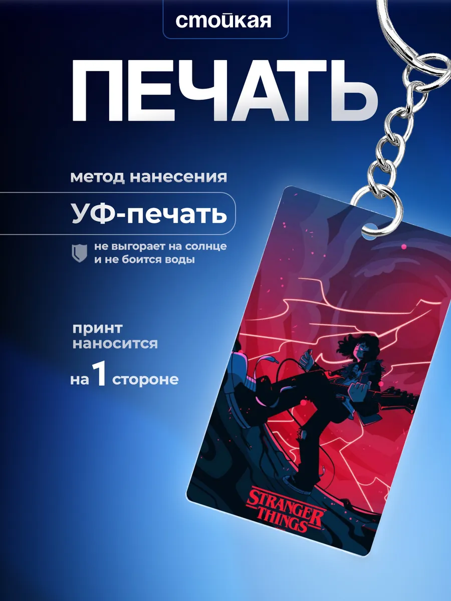 Изображение товара 3 из 4