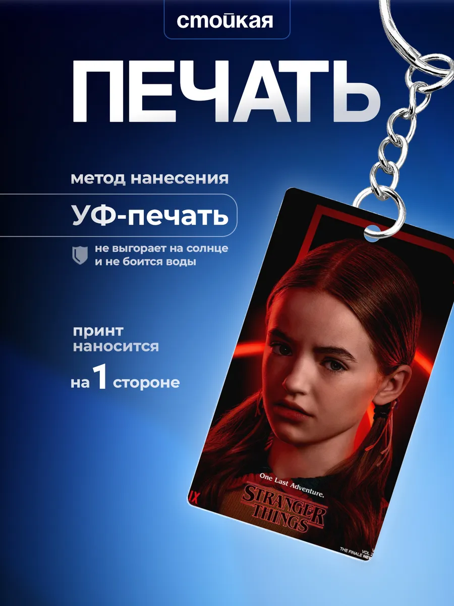 Изображение товара 3 из 4