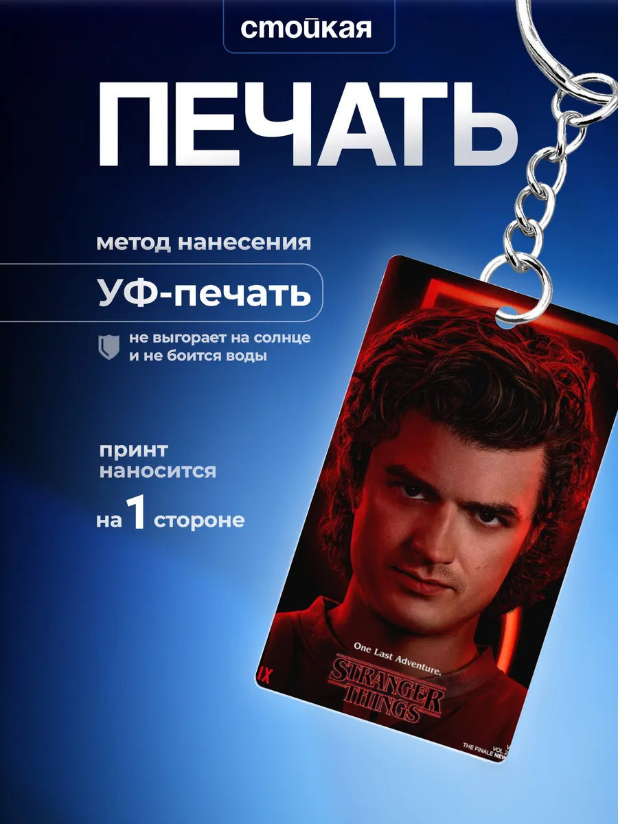 Изображение товара 3 из 4