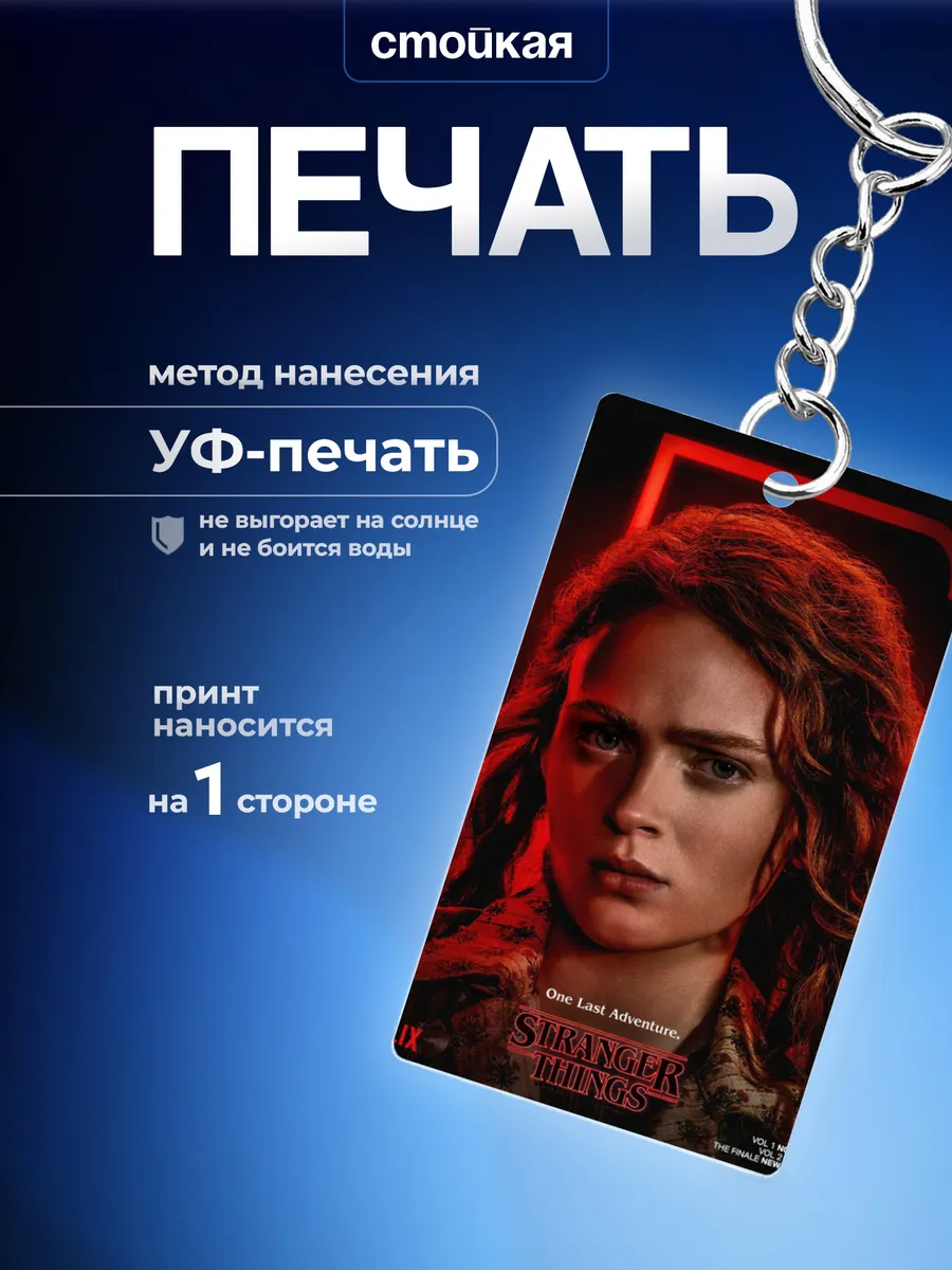 Изображение товара 3 из 4