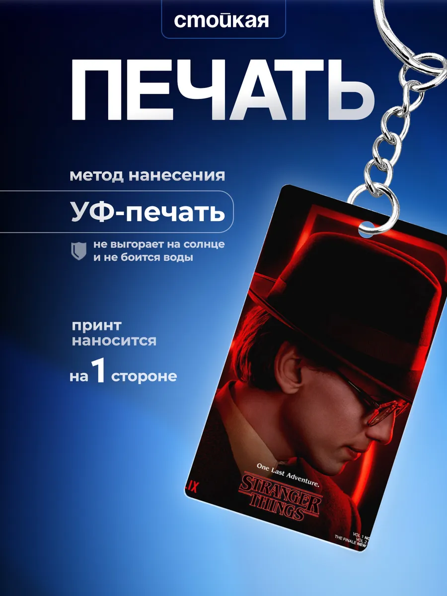 Изображение товара 3 из 4