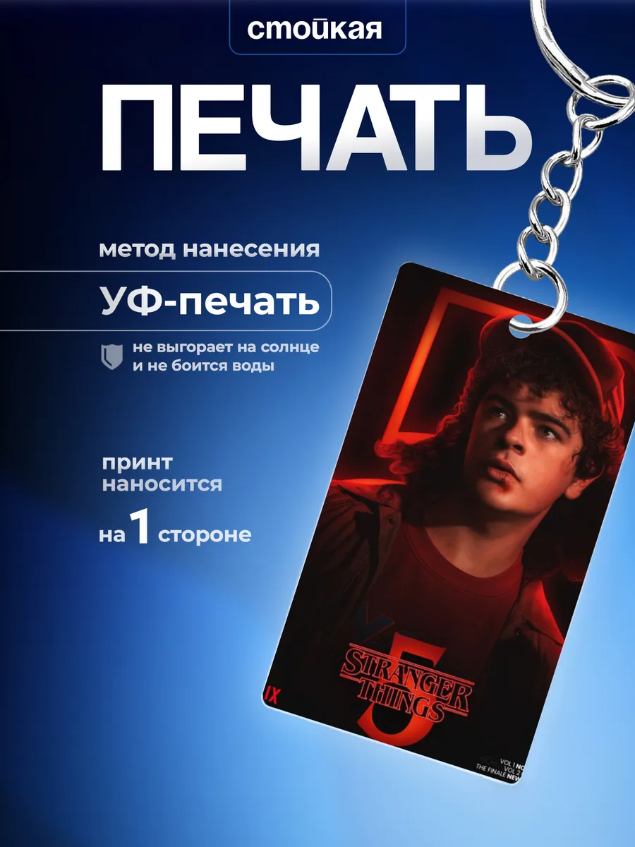 Изображение товара 3 из 4