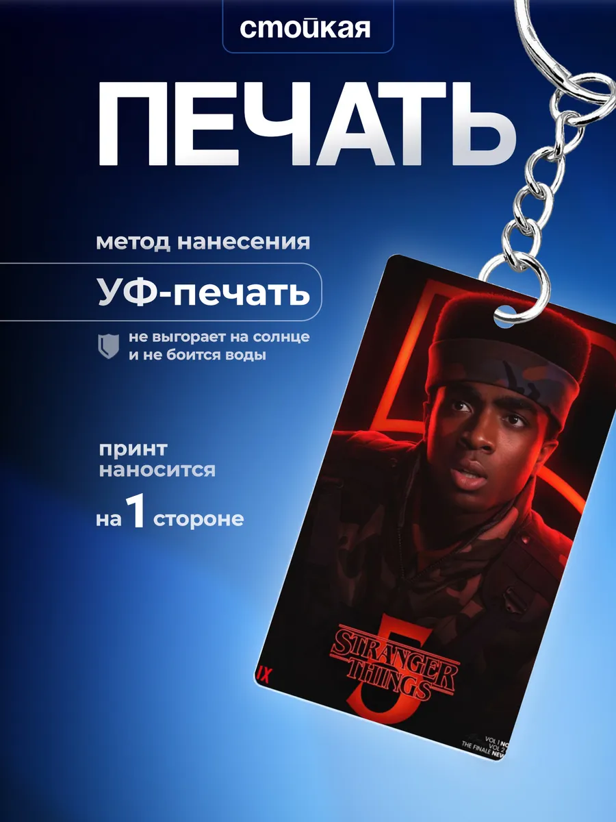 Изображение товара 3 из 4