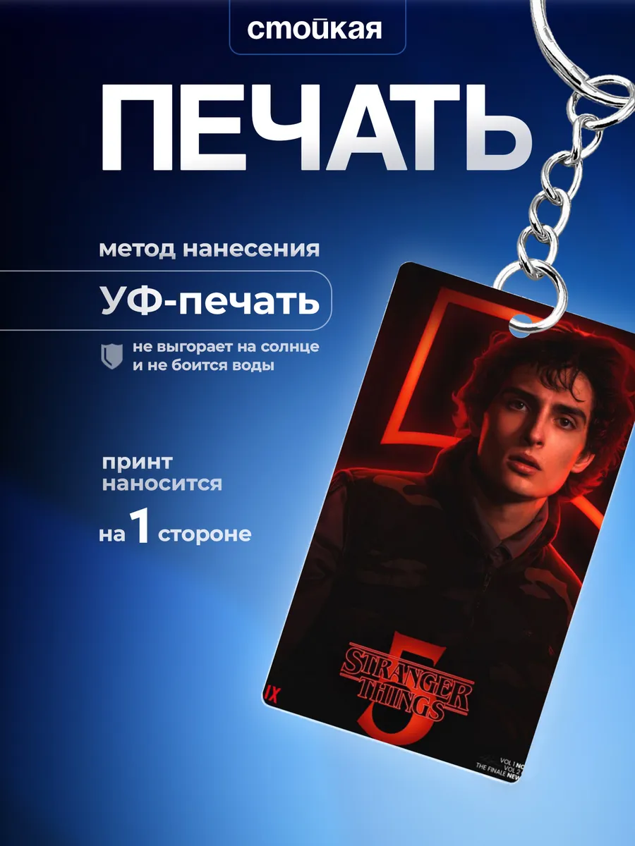 Изображение товара 3 из 4