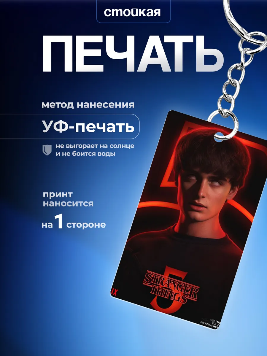 Изображение товара 3 из 4