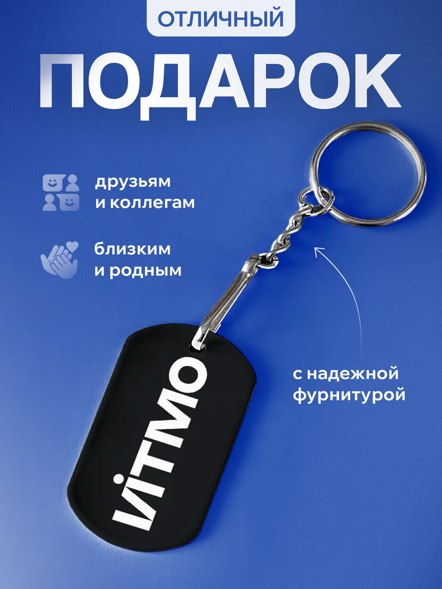 Изображение товара 3 из 5