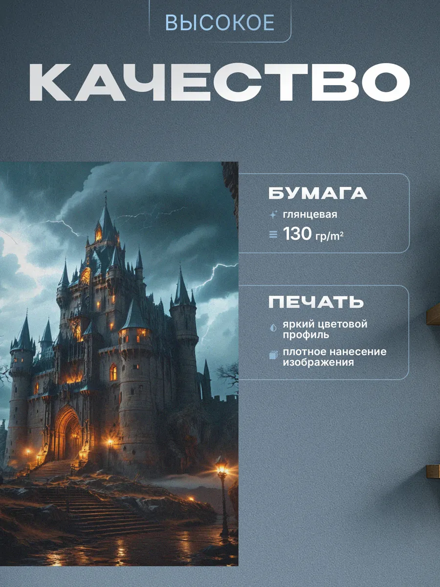 Изображение товара 3 из 4