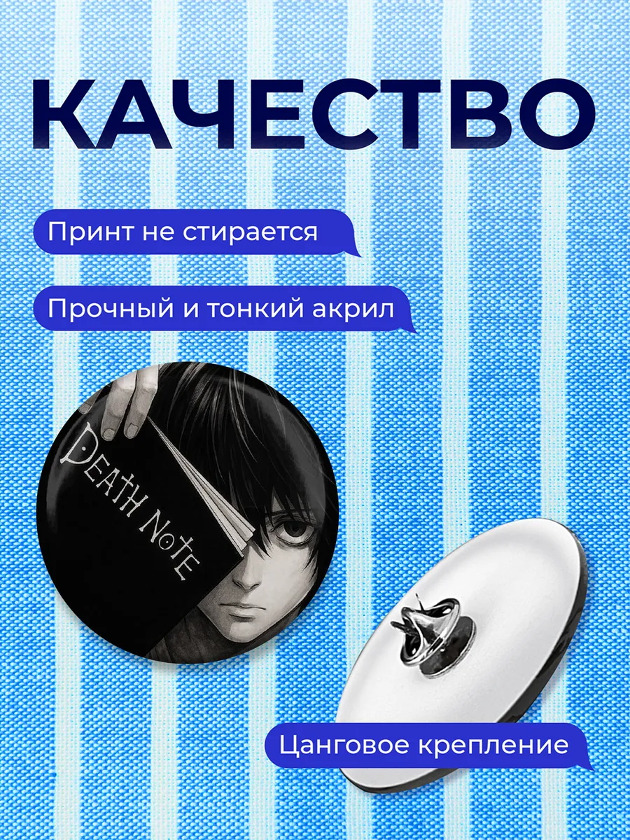 Изображение товара 3 из 4