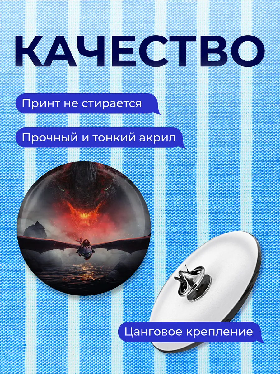 Изображение товара 3 из 4