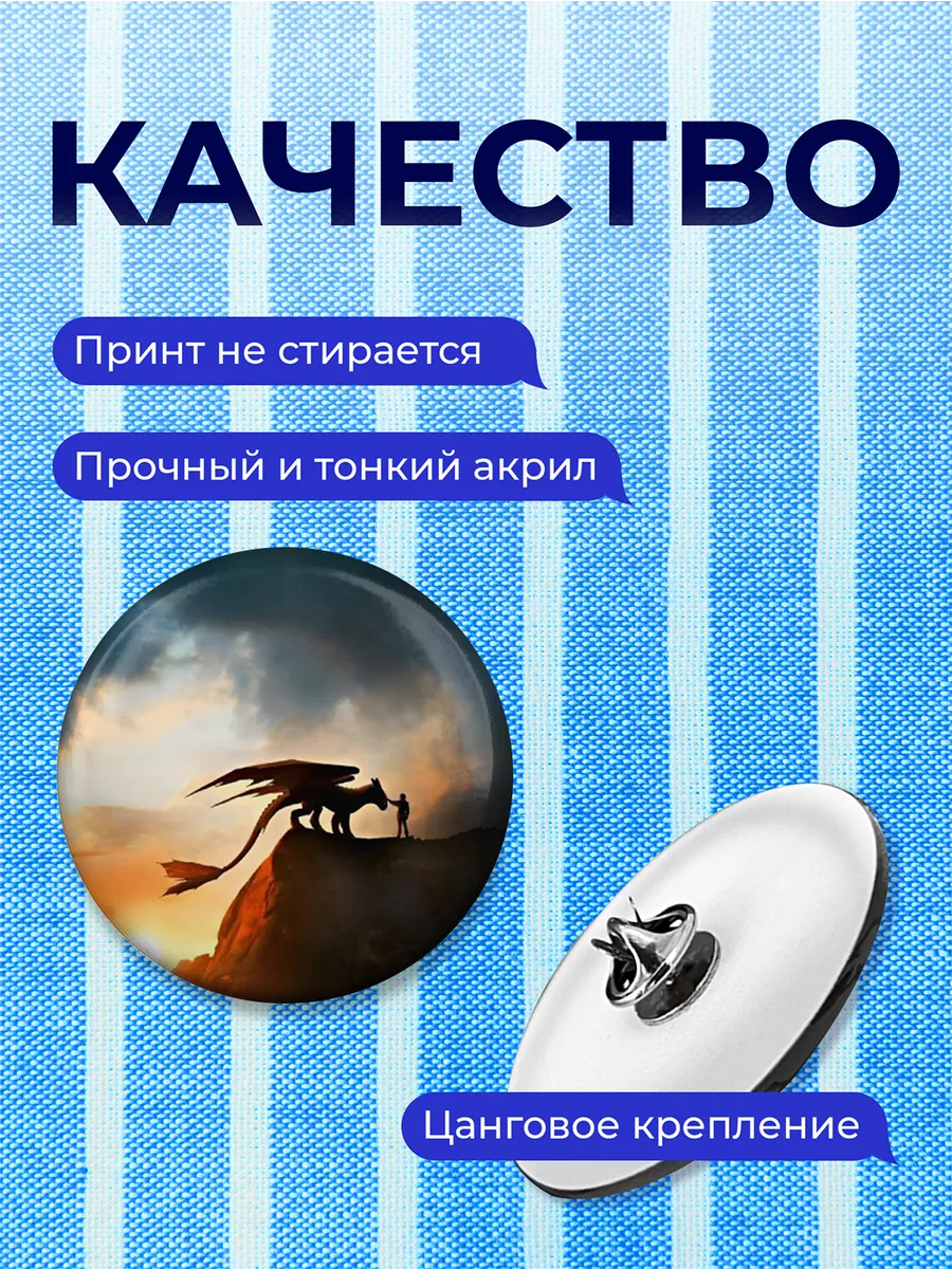 Изображение товара 3 из 4
