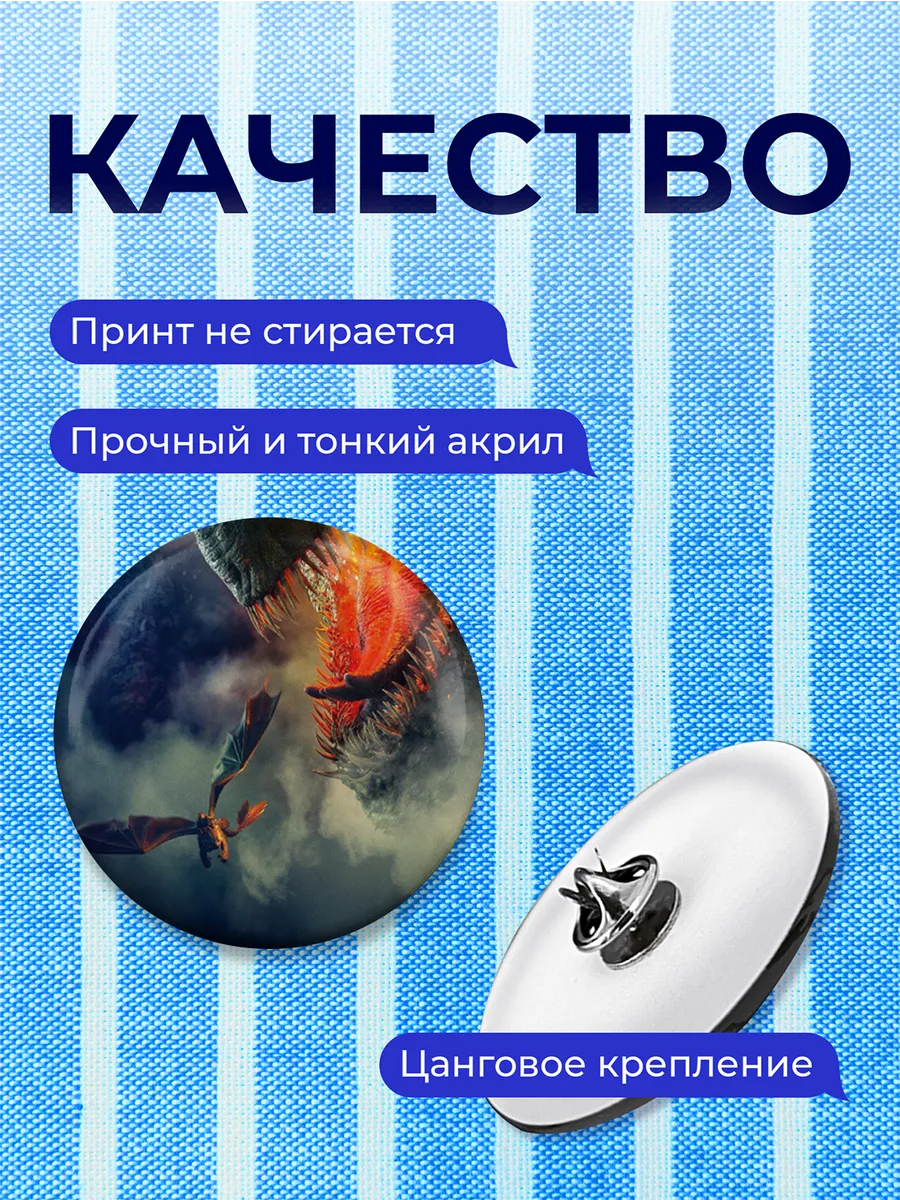 Изображение товара 3 из 4