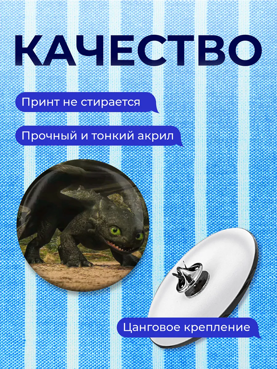 Изображение товара 3 из 4