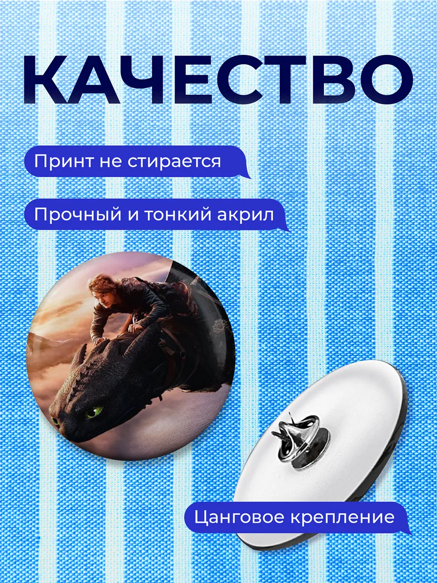 Изображение товара 3 из 4